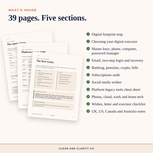 Everything Online, Sorted: Digital Legacy Planner and Password Vault